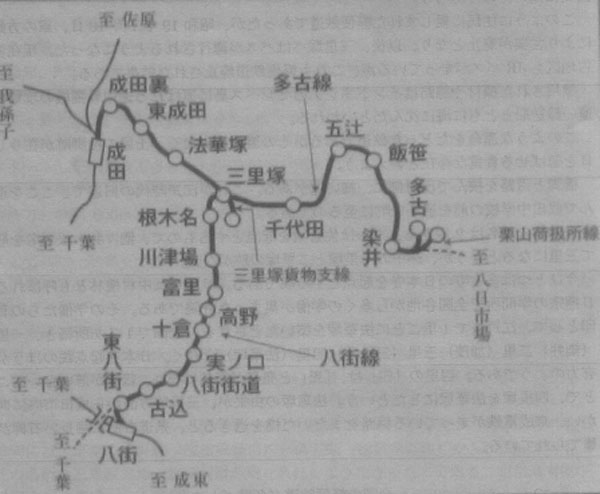 軽便鉄道多古線・八街線